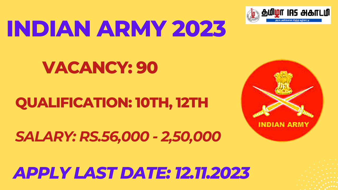 You are currently viewing 10, 12 ஆம் வகுப்பு முடித்தவர்களுக்கு இந்திய ராணுவத்தில் வேலை – மாத ஊதியம் ரூ.2,50,000 வரை
